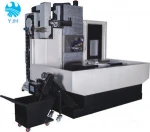 Horizontal Processing Centre