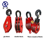 hot selling!! Hardware product