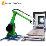 Industrial infrared UV high temperature heat treatment furnace system for curing spray paint products