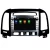 KANOR 7inch Car Android 8.0 Car DVD Video Player For Hyundai Santa Fe 2006 2007 2008 2009 2010 2011 Autoradio GPS WIFI