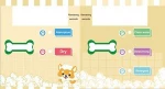Manufacturing 24h self service pet washing machine/dog grooming case/bathtub 140 cm