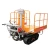 Import Outdoor mobile aerial work scissor lift platform price in philippines from China
