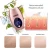 Import Private label household DIY ice cool painless mini electric epilator instrument ipl hair removal from China