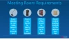 professional conference audio video control system for meeting room solution