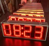Remote RF ProgrammableWaterproof OutdoorLed Clock Time Temperature Display Sign Outdoor Led Clock