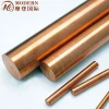 Solid copper bar,copper rod