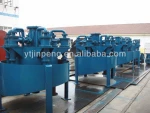 Sudan mining Hydrocyclone group for GOLD mining or other mining Sudan market advanced technology new plant
