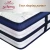 Import Super soft foam hotel air pocket coil orthopedic mattress from China