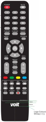Universal TV remote control
