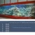 Import virgin PMMA Competitive price transparent 4x6ft 1220 x 1830mm acrylic glass sheet for Printing|Sawing from China