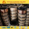 Welding Consumables 0.8MM 0.9MM 1.0MM 1.2MM 1.6MM CO2 Welding Wire from China Welding Wire Manufacturer
