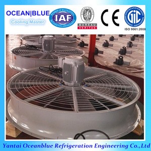 Workshop Industrial Axial Exhaust Ventilation Fan