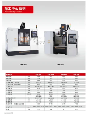 machine ceter