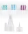 Import Syringes & Needles (Safety, Blunt, Oral, Multi) from Switzerland