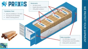 container protection