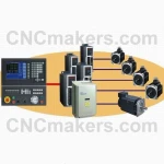 CNC Retrofit Kit