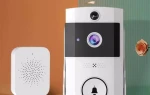 Smart Home Camera Solution