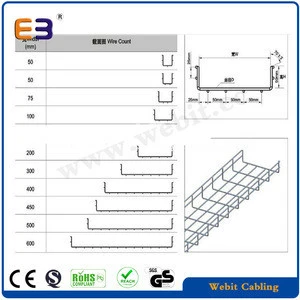 3M Length 3.5mm-6mm Diameter Galvanized Steel Wire Mesh Cable Tray