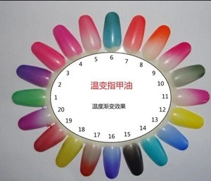 china online nail factory Private Label Soak Peel Off Cat Eye LED UV varnish builder nail gel nail polish color-changing