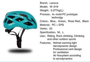 Bicycle helmet manufacturer with LED lights in China
