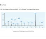 BIOBASE Laboratory Hospital Gas Chromatograph-Mass Spectrometer, GC-MS Machine Price