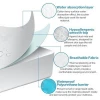 BKmc003 Waterproof anti dust Mattress Pad Protector Cover - Deep Pocket - Hypoallergenic Vinyl Free