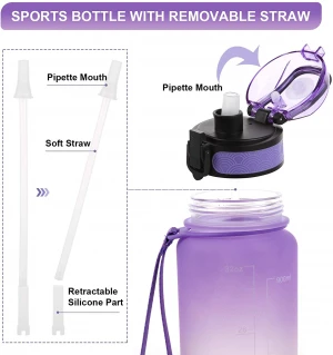 BPA Free plastic Half Gallon Motivational Water Bottle with Straw Time Marker 32 oz Reusable Frosted Large Sport Water Bottle