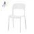 Import Dining Room Furniture Type And Modern Appearance Stackable Plastic Chair from China