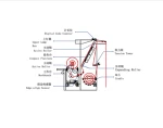 Fabric Inspection & Rolling Machine