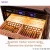 Import Fan cooling cedar shelves SICAO electronic 500 small Cigar showcase humidifier refrigerated fridge case humidor cabinet cellars from China