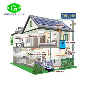 GREENTECHY 3KW Off Grid Solar System For Home With Stand-alone Power Supply