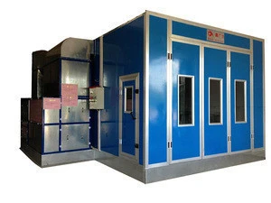 Guangzhou Car Care Auto Paint Spray Booth Equipment