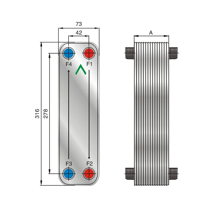High efficiency heating exchanging brazed plate heat exchanger, industrial heat exchanger, counterflow plate heat
