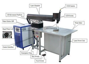 High Precision Automatic Advertising Letter Laser Welding Machine/Welder