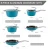 Import High quality 16pcs kitchen wholesales aluminum kitchenware sets nonstick cookware from China