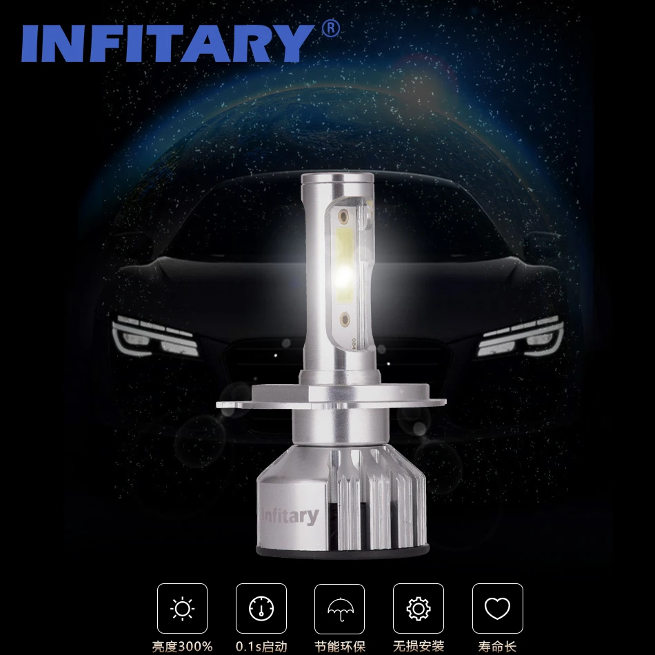 Infitary Supply H4 LED headlight bulbs 72w 8000Lm Car led headlight Auto Car H1 H4 H7 H11 9005 9006Led Headlight
