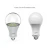 Import IP66 Fireproof Dimmable E27 Poultry LED Bulb Light with 5 Years Warranty from China