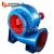 Import Irrigation pump for farm land from China