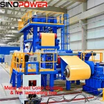 Metal sheet coil laminating film machine industrial laminating machine price