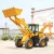 Import Mini loader 2ton HW 10-20 used wheel loader backhoe with CE from China
