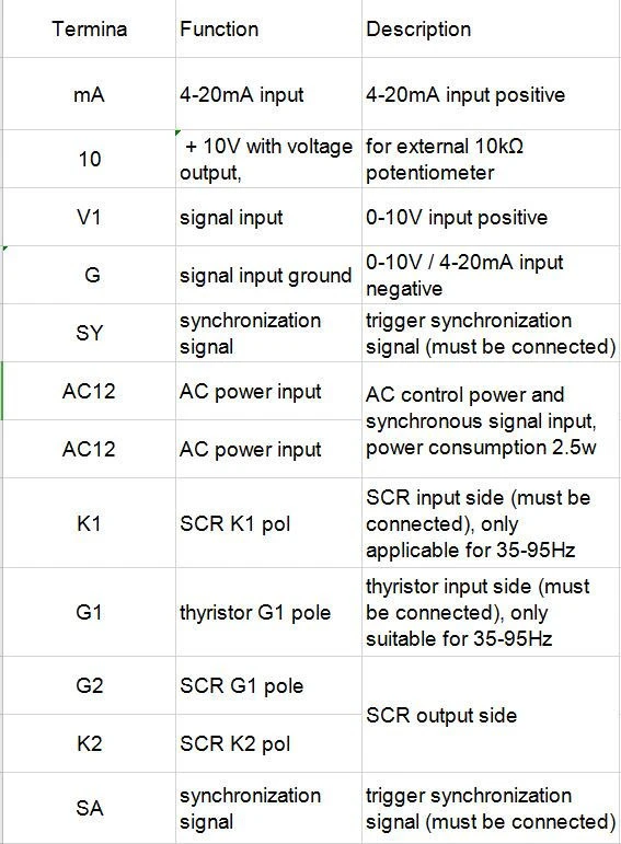 SCR Trigger Board High Power Thyristor Digital Voltage Regulation Phase Shift Control Board Module Current Closed Loop