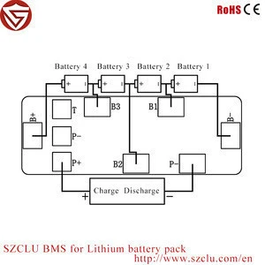 Shenzhen CLU 14.8 volt (PCM) Lithium-ion Battery management system for electric motorcycle battery pack