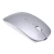 Import Super slim computer accessories optical wireless mouse from China