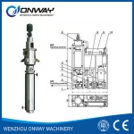 TFE high efficient used engine oil recycling equipment