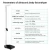 Import Ultrasonic Bluetooth Height And Weight Health Checking Body Fat Measuring Instrument Analyzer Scale Machine from China