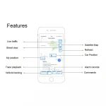 WanWayTech Auto Finance GPS Navigator GPS Tracking Platform Tracking Software Chip Platform