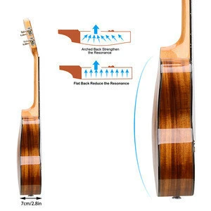 wholesale stringed instruments  Solid Koa Acacia wood travel Ukulele