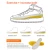 Import Xinzi Rain 2020 Hot Sale Mesh Invisible Height Increase Material Memory Foam Manufacturers Massage Deodorant Shoe Insole from China