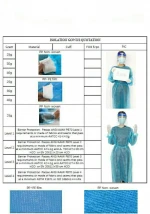 Isolation Gown