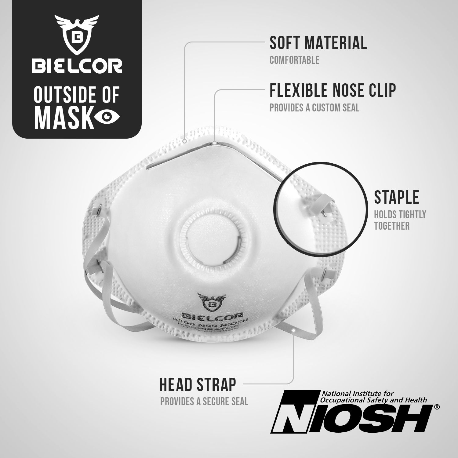 BIELCOR N95 PARTICULATE RESPIRATOR B201 NOSH APPROVAL New In Box 20 Count - Foto 7